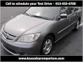 2005 Honda Civic Hybrid Used Cars Kansas City KS