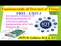 FIOT UNIT - 3 Introduction of Python Raspberry Pi Implementation of RaspberryPi