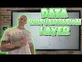 Creating an Enterprise Data Virtualization Layer