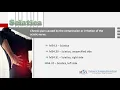 Five Common Spine Conditions and Related ICD-10 Codes Outsource Strategies International