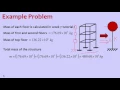 W05T01 Central Difference Method