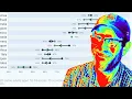 Four ways to set a color in R using ggplot2 and how to read hexadecimal CC139