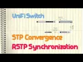 Ubiquiti UniFi Switch - STP Convergence RSTP Synchronization