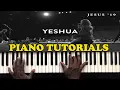 Yeshua Jesus Image Worship Meredith Mauldin Michael Koulianos Jesus Piano Chords Tutorial