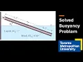 Fluid Mechanics Solved Exam Problem involving Buoyancy