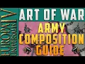 Art of EU4 War - Stacks and Army Composition EU4 ABC