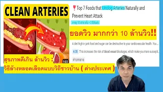 ใครควรกินยาลดไขมันตามคำแนะนำของแพทย์