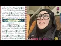 Download Lagu Surah An-Nazi'at With Tajweed Beautiful Reciteition ((والنازعات غرقا ))