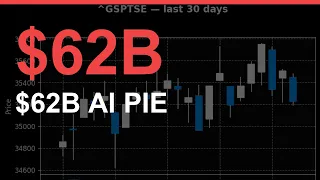 Databricks The 62B AI Pie You Won t Get