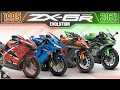 The Evolution of Kawasaki Ninja ZX-6R / Ninja 636