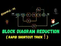 BLOCK DIAGRAM REDUCTION SHORTCUT METHOD - EXAMPLE 1