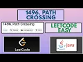 Leetcode 1496 Path Crossing Easy Java Solution