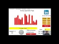Sorting Algorithms Application 2 with PyQt - Fall 2020