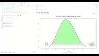 HPD Credible Set Animation Beta Binomial Model Bayesian Analysis