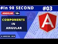 Component in angular Short Easy Explanation