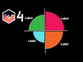 How To Create Angle Lines in Polar Area Chart in Chart JS 4