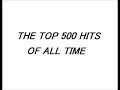 Download Lagu The Searchers - When You Walk in The Room