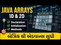 Learn Java Arrays from Scratch vert 1D 2D Explained in Gujarati