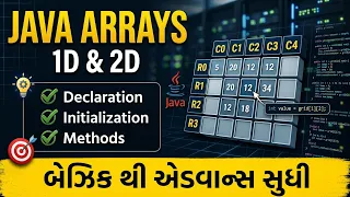 Learn Java Arrays from Scratch vert 1D 2D Explained in Gujarati