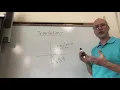 Geometry Chapter 3-2 Translations
