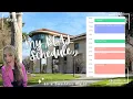 A Typical Day as a College Student Ep 4 Cal Poly SLO