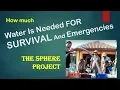 WATER NEEDED FOR SURVIVAL n EMERGENCY MASLOW S HIERARCHY OF NEEDS