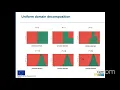 Dynamic Load-Balancing for Parallel Particle Simulations Overview of Load Balancing