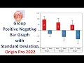 Group Positive Negative Bar Graph with standard deviation OriginPro 2022