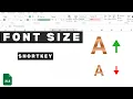 Increase or Decrease Font Size Shortcut - Keyboard Shortkeys
