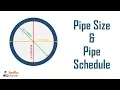 Pipe Sizes and Pipe Schedule - A Complete Guide For Piping Professional