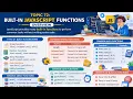 Topic 72 Built In JavaScript Functions Overview