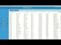 Create Java Desktop App Login authentication and authorization features
