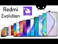 Download Lagu Evolution of Redmi