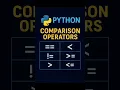 Python Comparison Operators Explained in Hindi Complete Tutorial with Examples