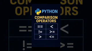 Python Comparison Operators Explained in Hindi Complete Tutorial with Examples