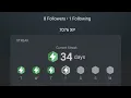 SOLOLEARN - Coding Foundations