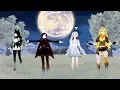 RWBY Tribute to Monty Oum
