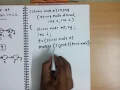 C function to insert a node in link list at specified position