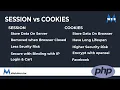 How To Create SESSION in PHP COOKIES vs SESSION Urdu Hindi