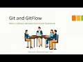 Git Workshop - Part 2