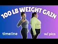 My 100 pound weight gain story timeline with pictures and weigh-ins