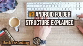 Android Folder Structure explained Directory structure of Android Project animated