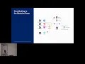 Leveraging the NF-Core Framework for sharable - Nikhil Kumar