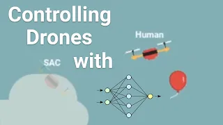 Controlling Drones with AI Python Reinforcement Learning Quadcopter