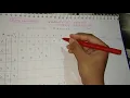 Knapsack problem by dynamic Programming in Hindi