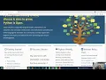 Python Installation and Exploration on Windows Linux FreeBSD and macOS Crash Course