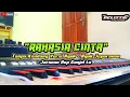 Lagu RAHASIA CINTA / TANPA KENDANG NGUK NGUK JEPARANAN + JARANAN HOP GANJEL TO