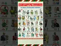 Download Lagu ICC All Trophy Winners List | ICC Trophy with Captain #bangladesh #cricket #shortsfeed #worldcup
