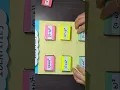 Algebraic identities Math project