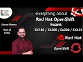 Everything about Red Hat OpenShift Exams Training All RH Exams Admin Developer Security
